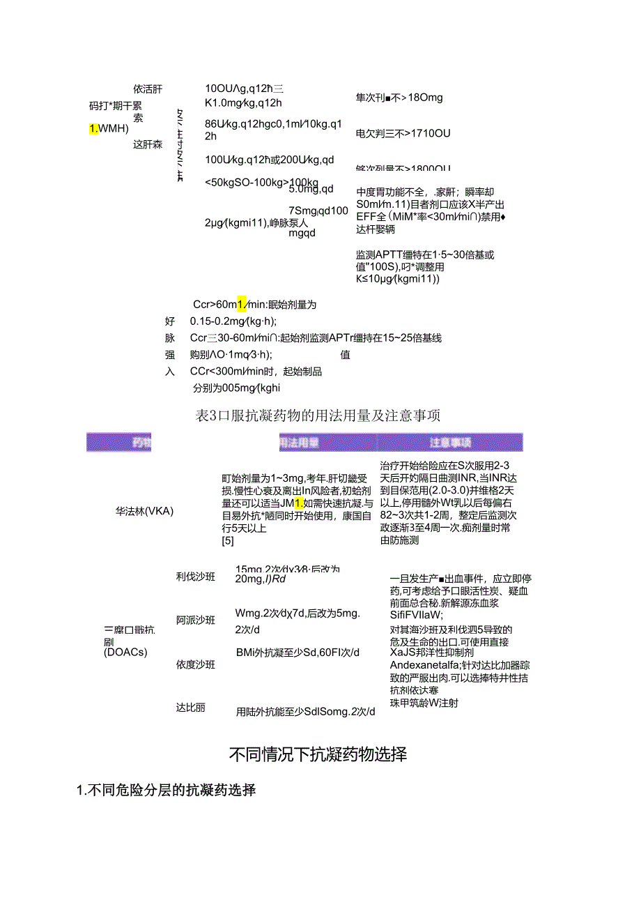 临床抗凝药物种类、作用机制、作用靶点及不同情况下抗凝药物选择.docx_第2页