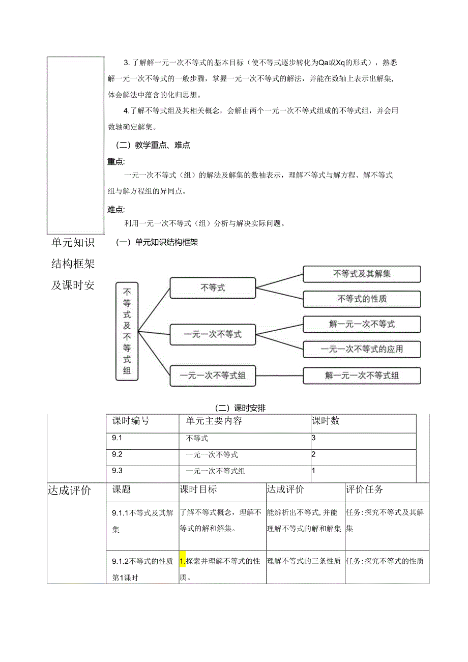 不等式及不等式组大单元教学设计.docx_第2页