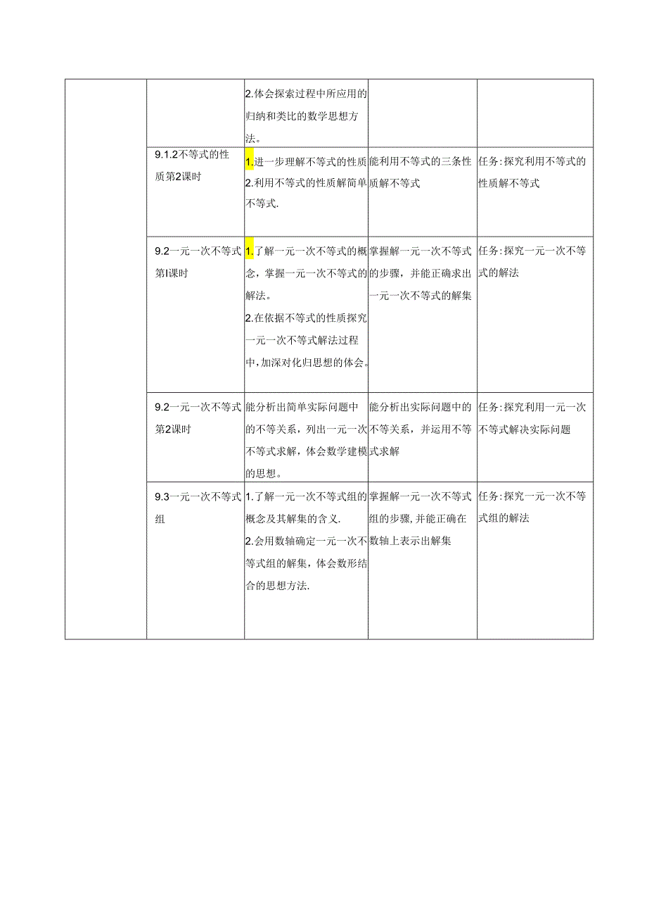 不等式及不等式组大单元教学设计.docx_第3页