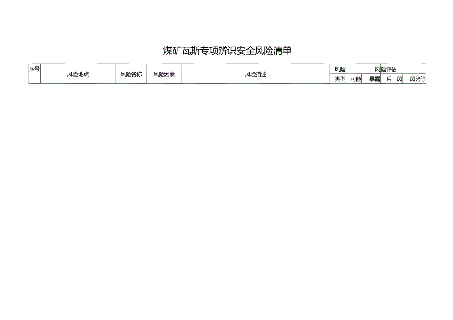 煤矿瓦斯专项辨识安全风险清单.docx_第1页