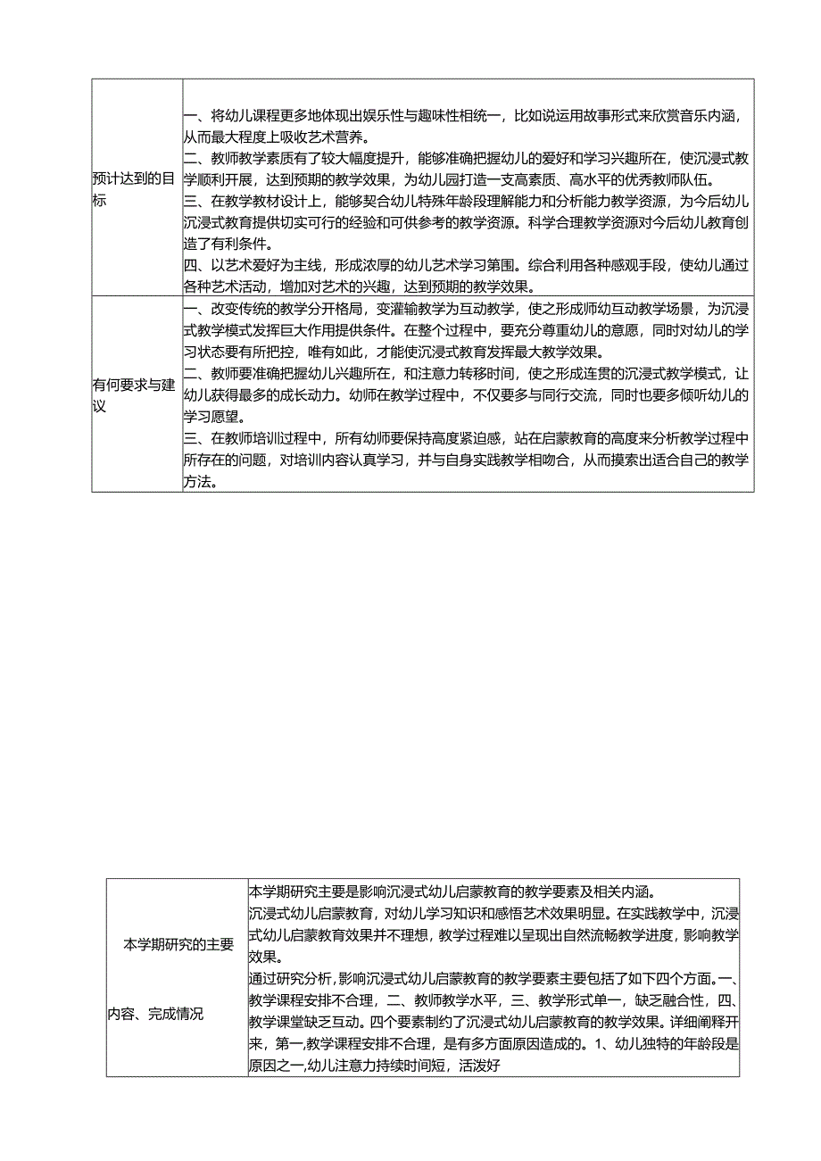 《沉浸式幼儿艺术启蒙教育的实践研究分析 学前教育专业.docx_第2页