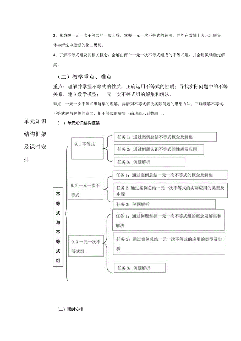 人教版七年级下册第九章大单元教学设计 .docx_第2页