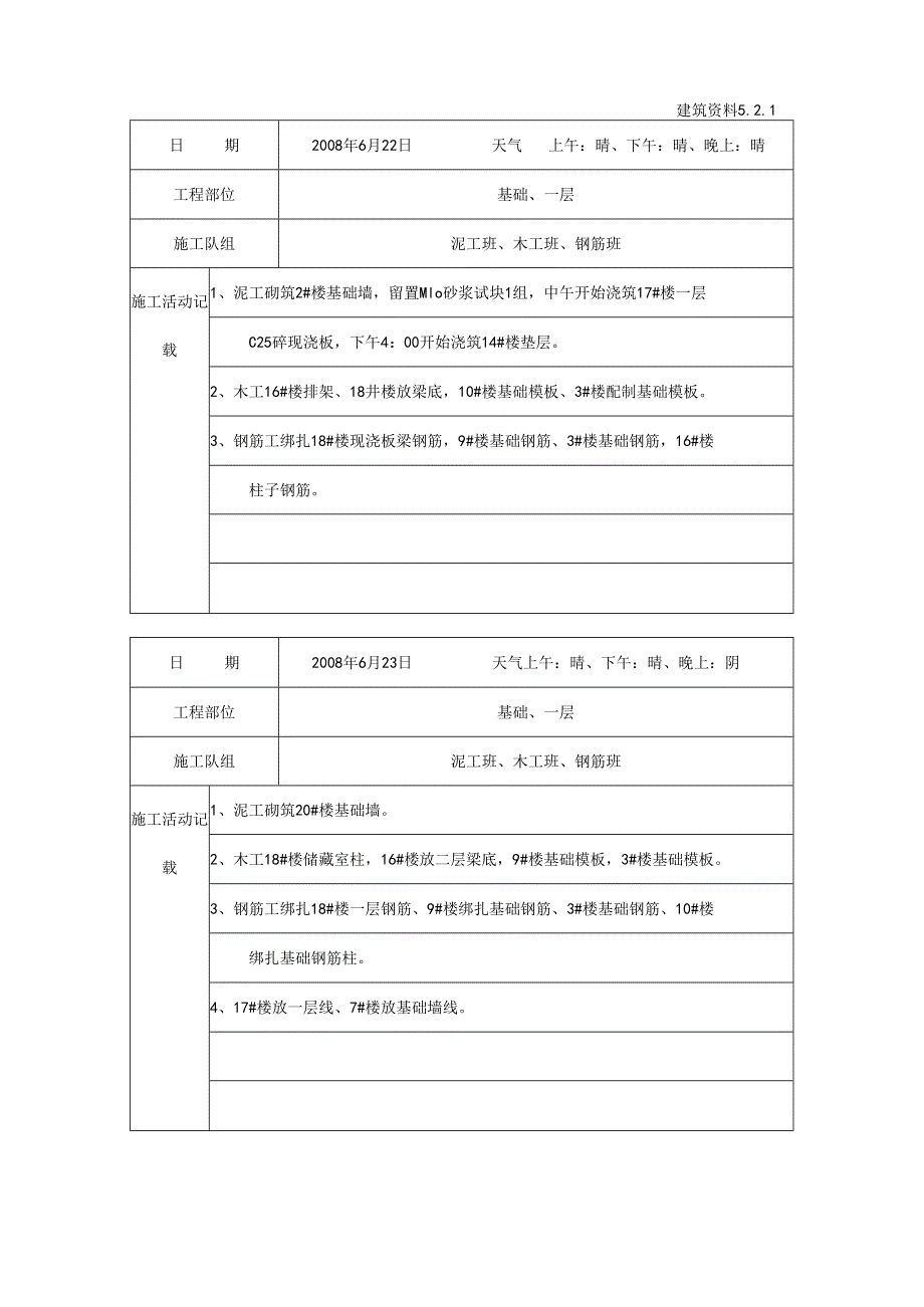 [施工资料]施工日记(8).docx_第1页