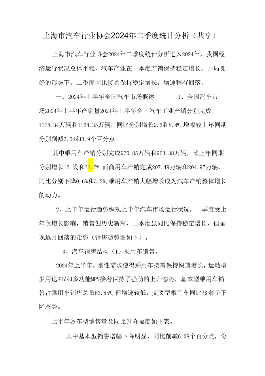 上海市汽车行业协会2024年二季度统计分析(共享).docx_第1页