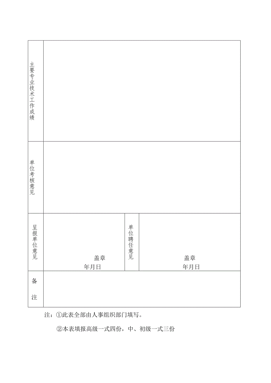 专业技术职务聘任呈报表.docx_第2页