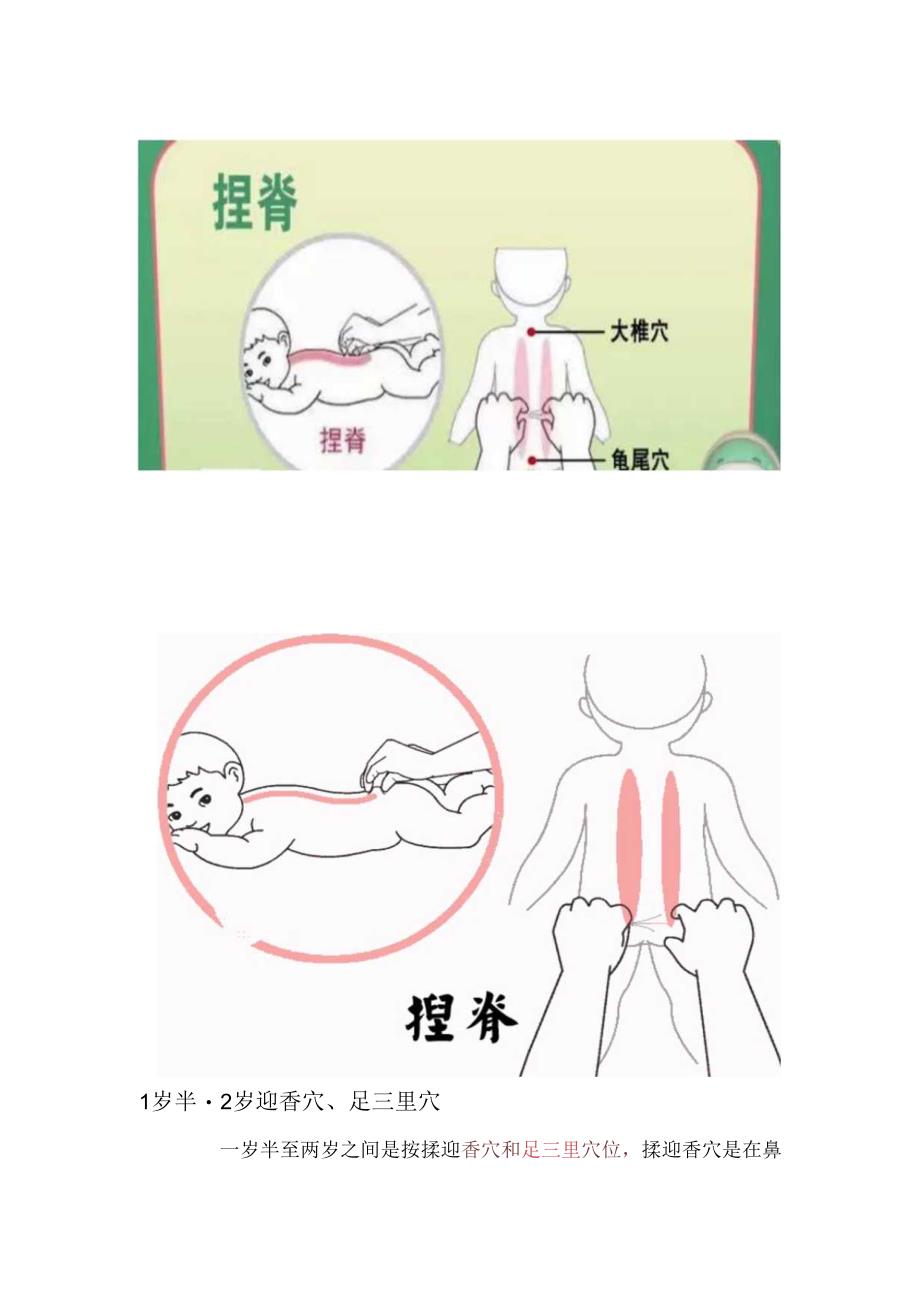 0-3岁儿童中医适宜技术指导.docx_第3页