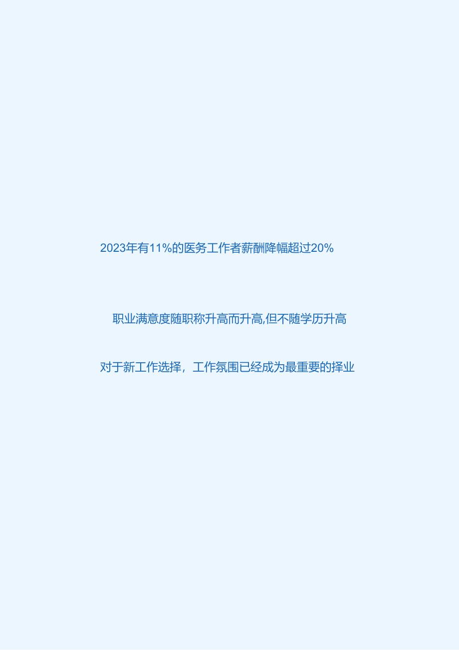 2023医疗人才就业发展调研报告.docx_第3页