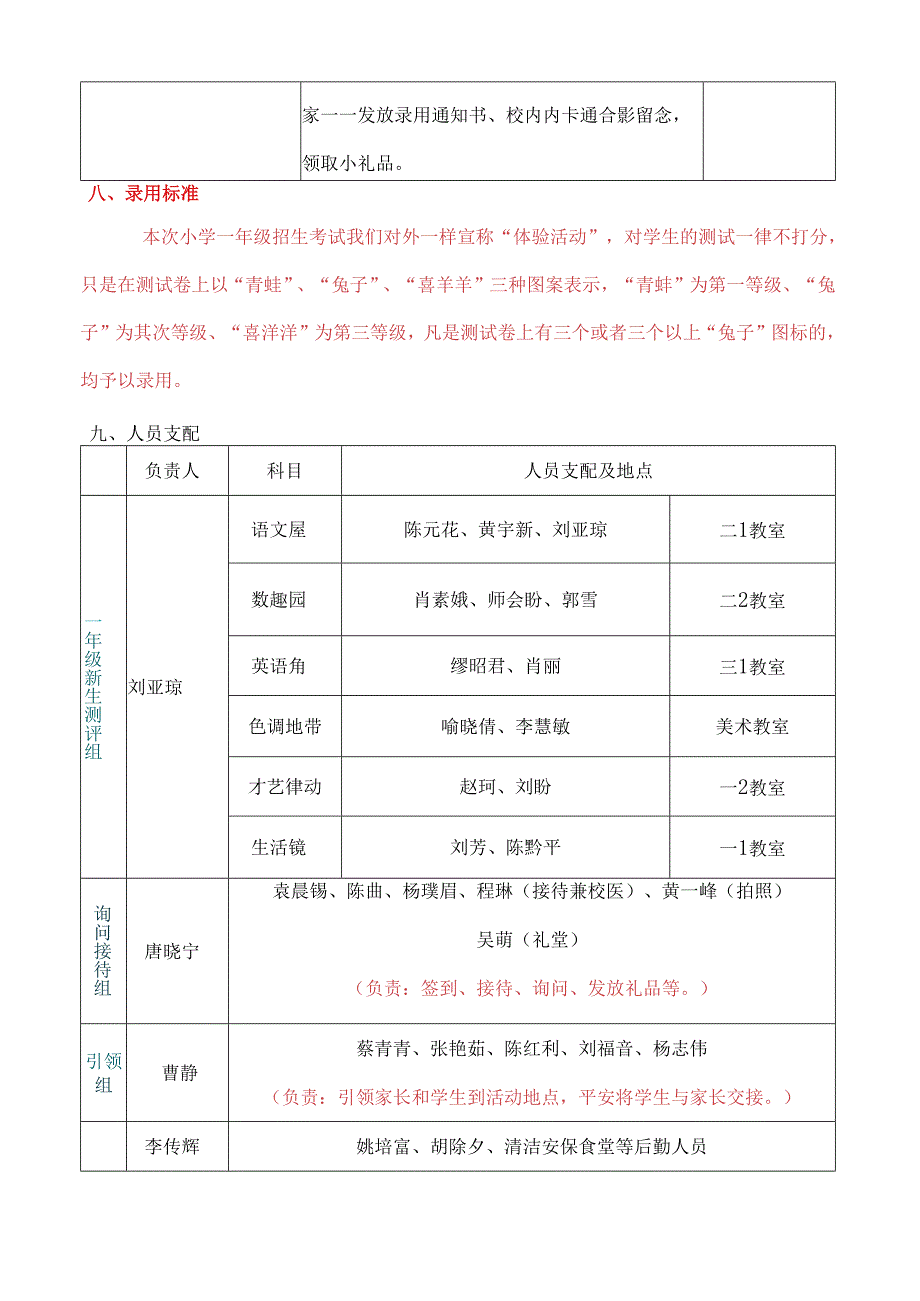 4月25日新生体验活动(修改版)-.docx_第3页