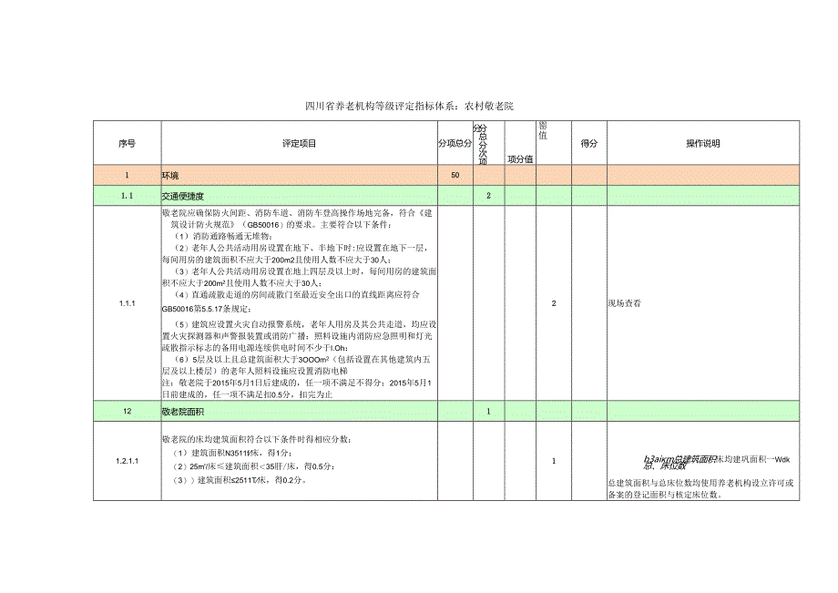 农村敬老院等级评定指标体系（四川）.docx_第1页