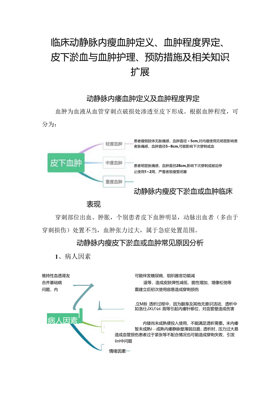 临床动静脉内瘘血肿定义、血肿程度界定、皮下淤血与血肿护理、预防措施及相关知识扩展.docx_第1页