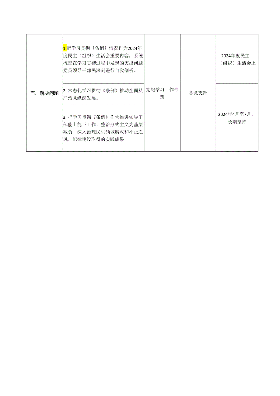 党组织关于开展2024年党纪学习教育工作计划任务清单.docx_第3页