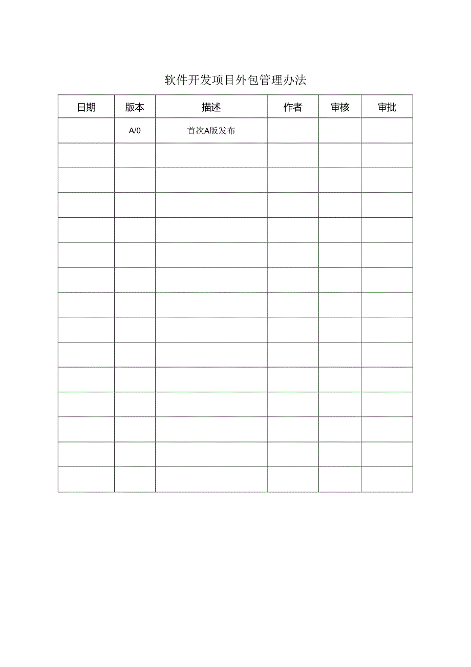 P01-软件开发项目外包管理办法.docx_第1页