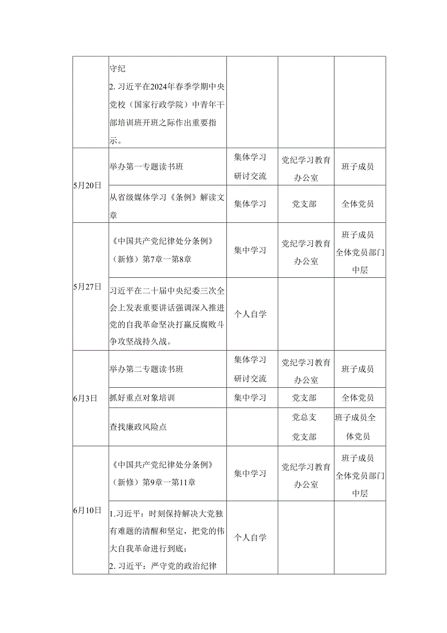 2024党纪学习教育工作计划表.docx_第2页