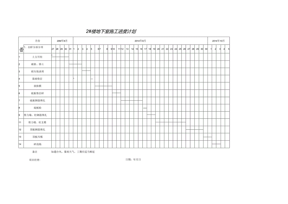 地下室施工计划(横道图）.docx_第1页