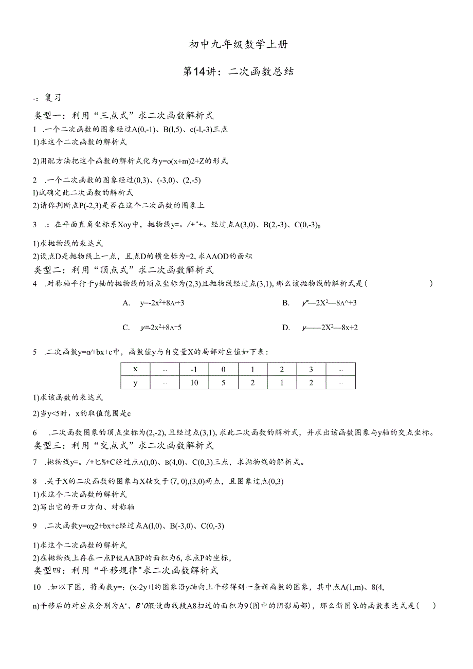 人教版九上第二十二章二次函数第14讲_二次函数总结（无答案）.docx_第1页