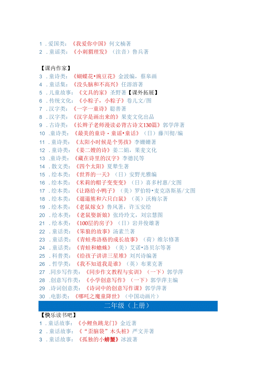 小学1-6年级“整本书阅读”分年级分层读书单汇编.docx_第2页