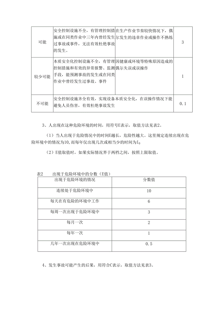 作业条件危险性评价法模板.docx_第2页