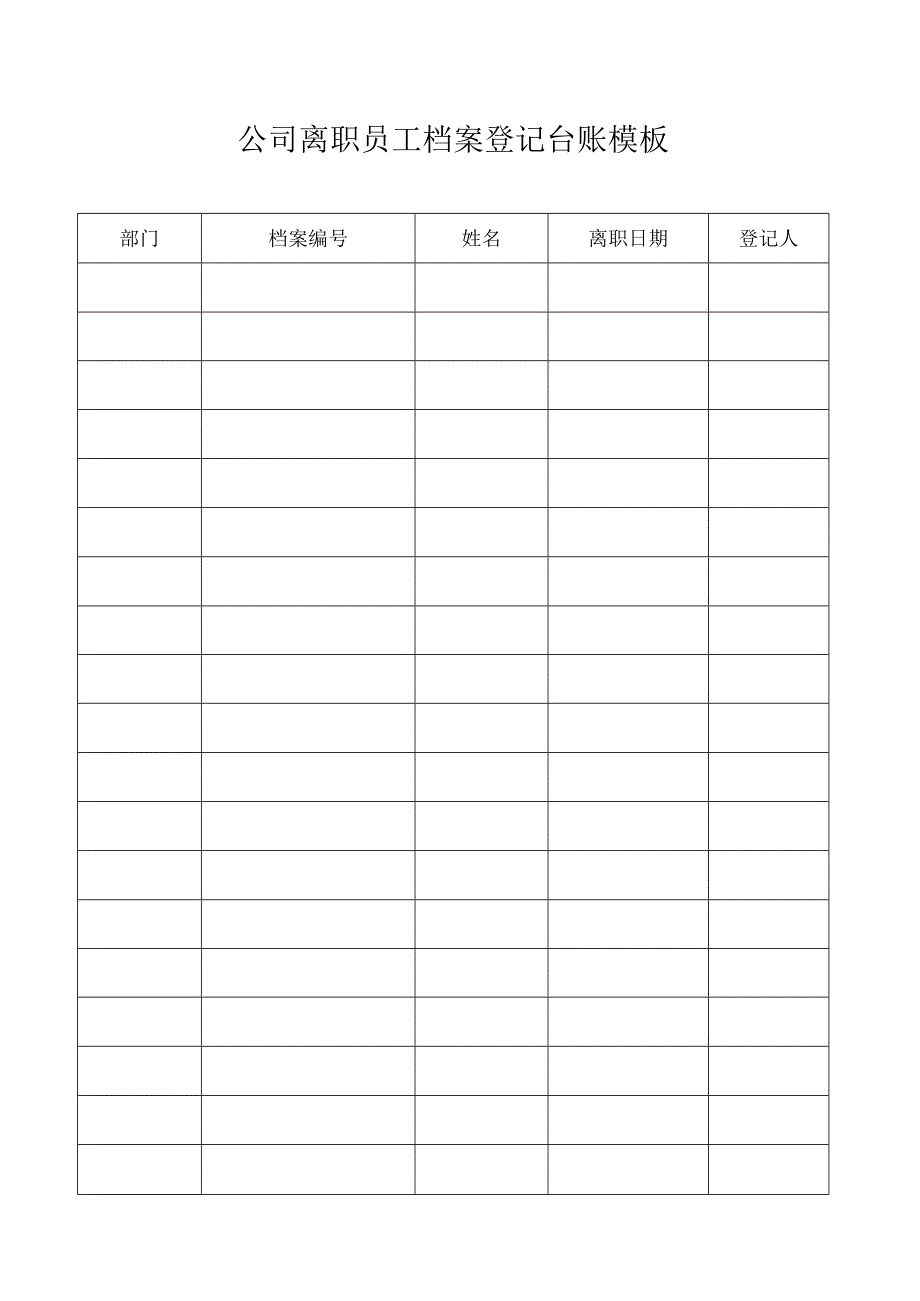 ____公司离职员工档案登记台账模板.docx_第1页