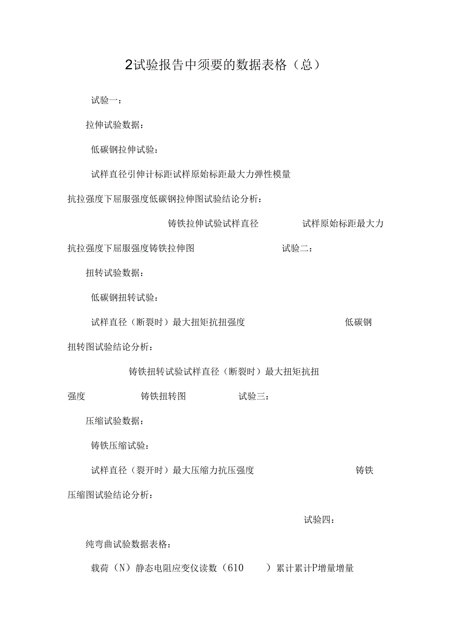 2实验报告中需要的数据表格(总).docx_第1页