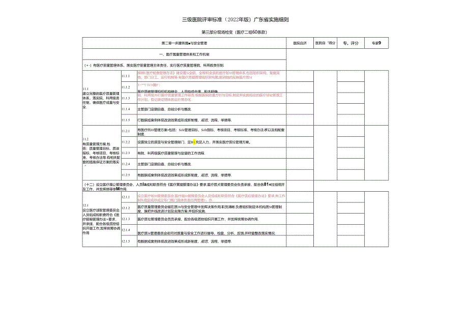 三级医院评审标准（2022 年版）广东省实施细则医疗二.docx_第1页