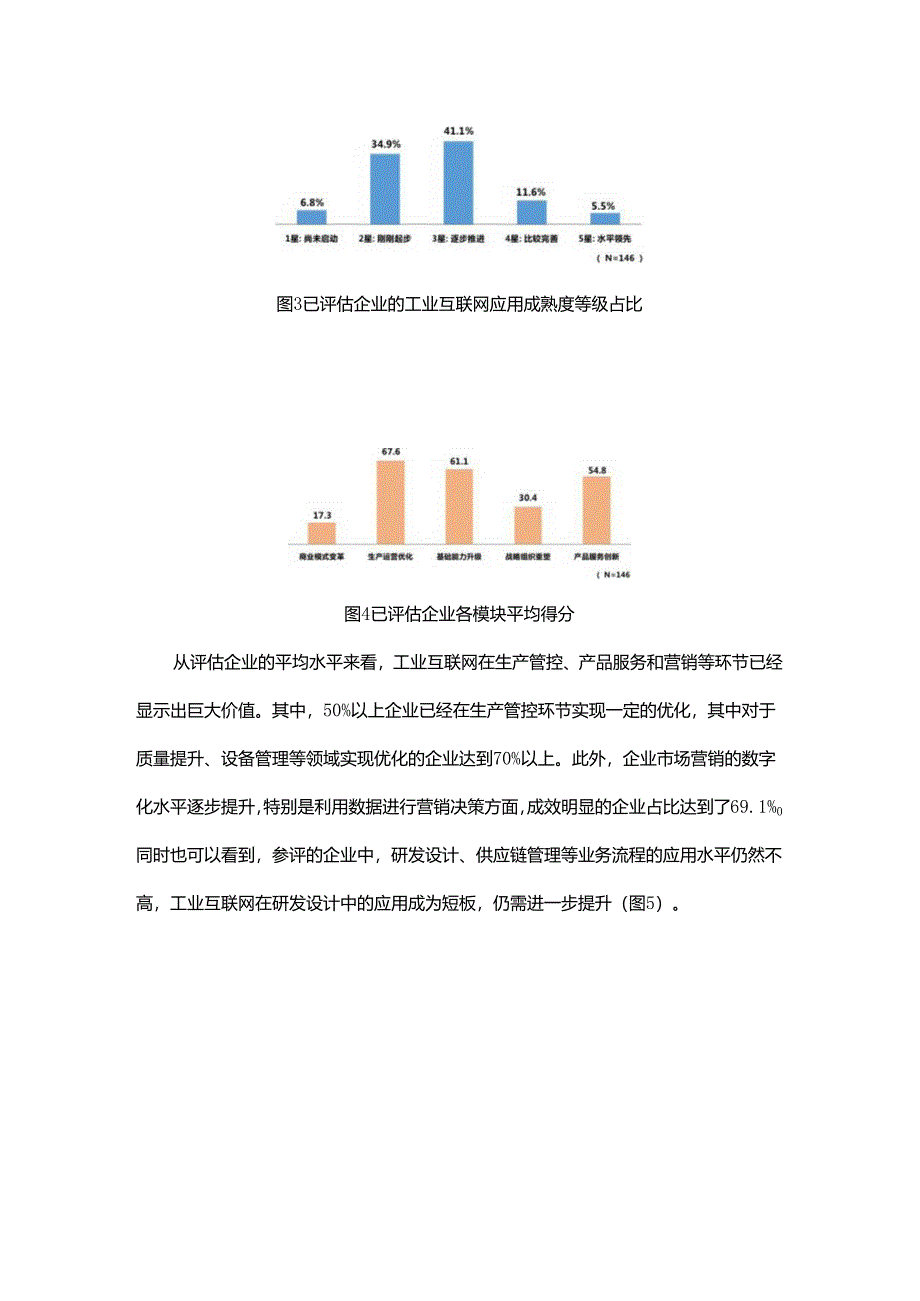 从应用成熟度评估看工业互联网的价值实现.docx_第3页