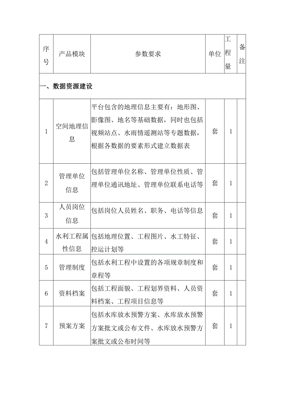 智慧河湖管理系统建设方案.docx_第2页