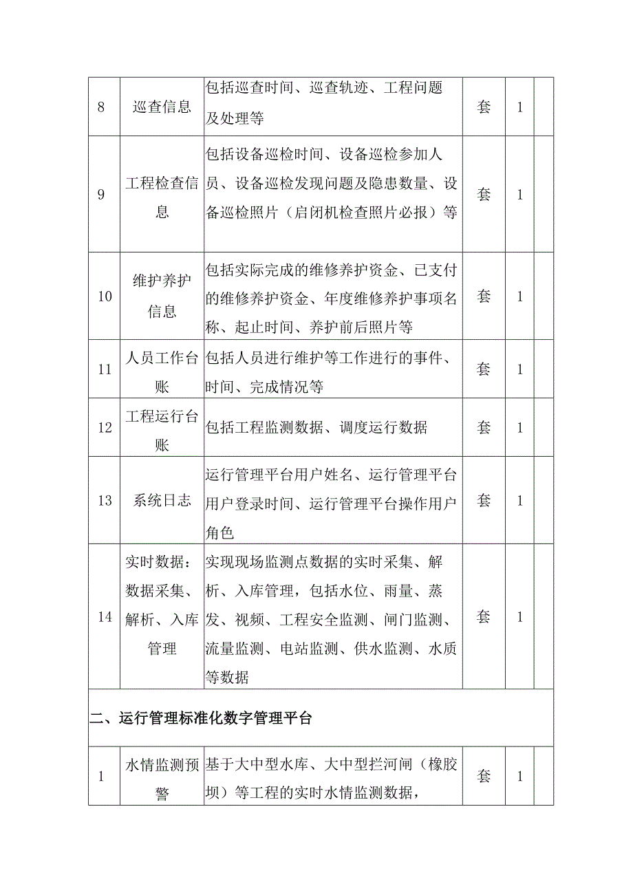 智慧河湖管理系统建设方案.docx_第3页