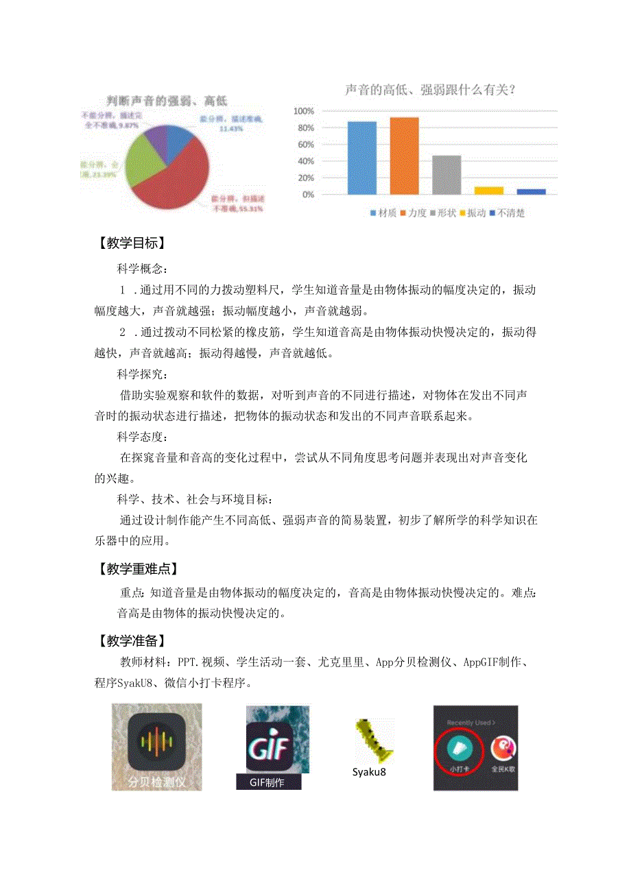 小学科学精品教案：《声音的变化》.docx_第2页