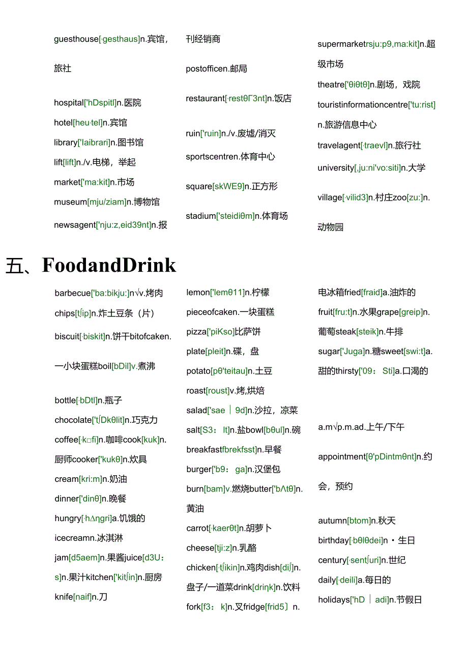 ket分类词汇表汉语（附音标）43925.docx_第3页