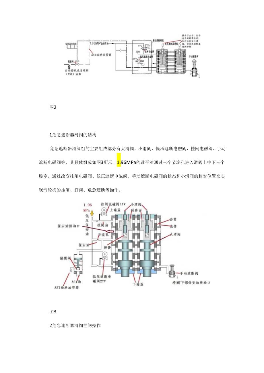 详细扒一扒危急遮断器滑阀.docx_第2页