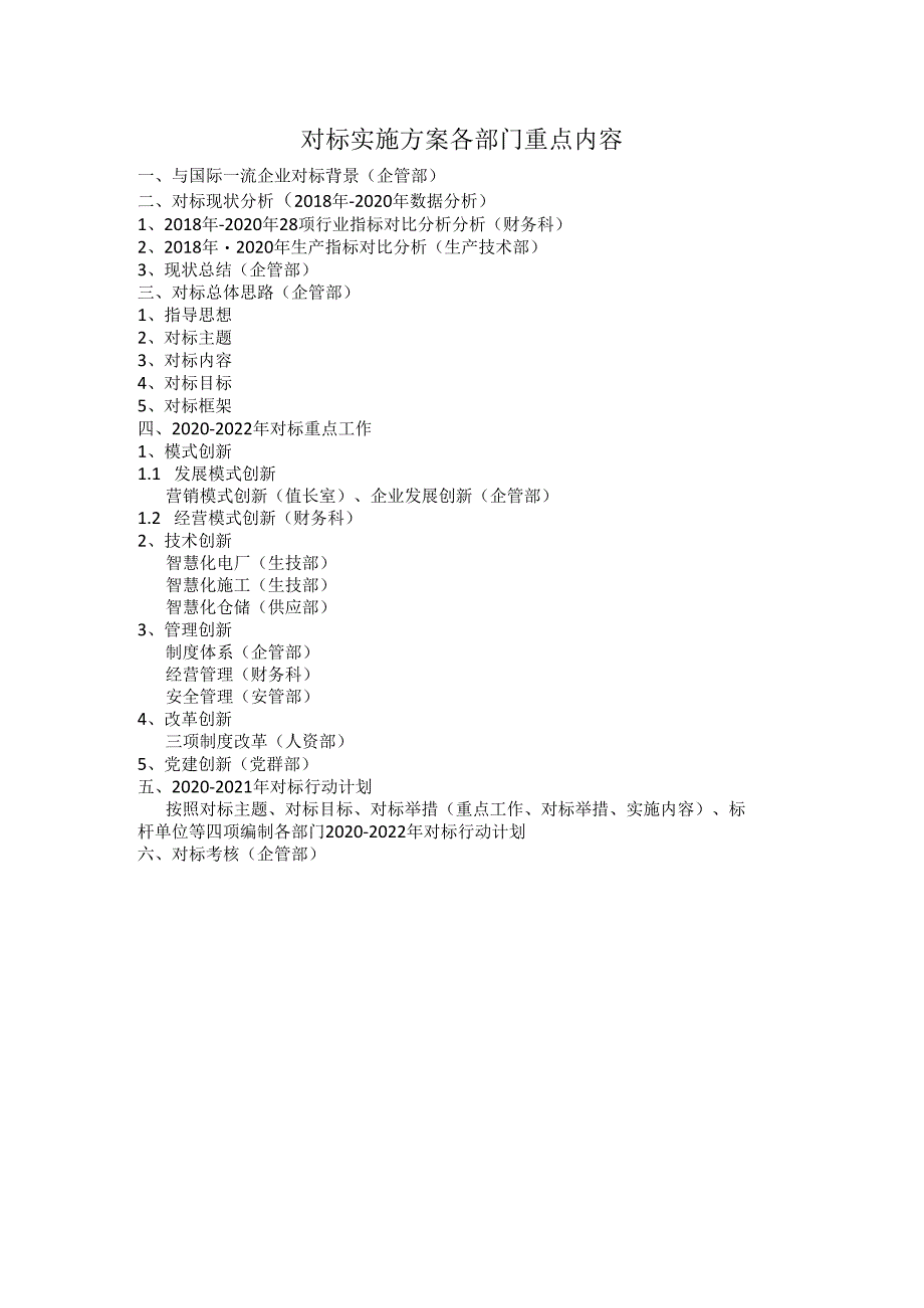 对标实施方案各部门重点内容.docx_第1页