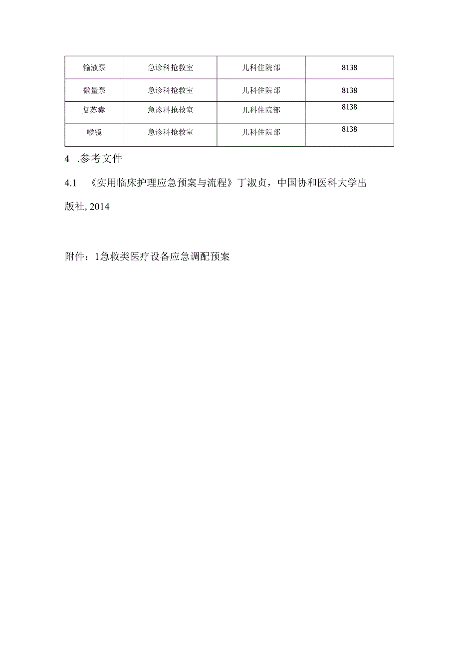 急诊科急救类医疗设备的应急调配预案及流程.docx_第3页