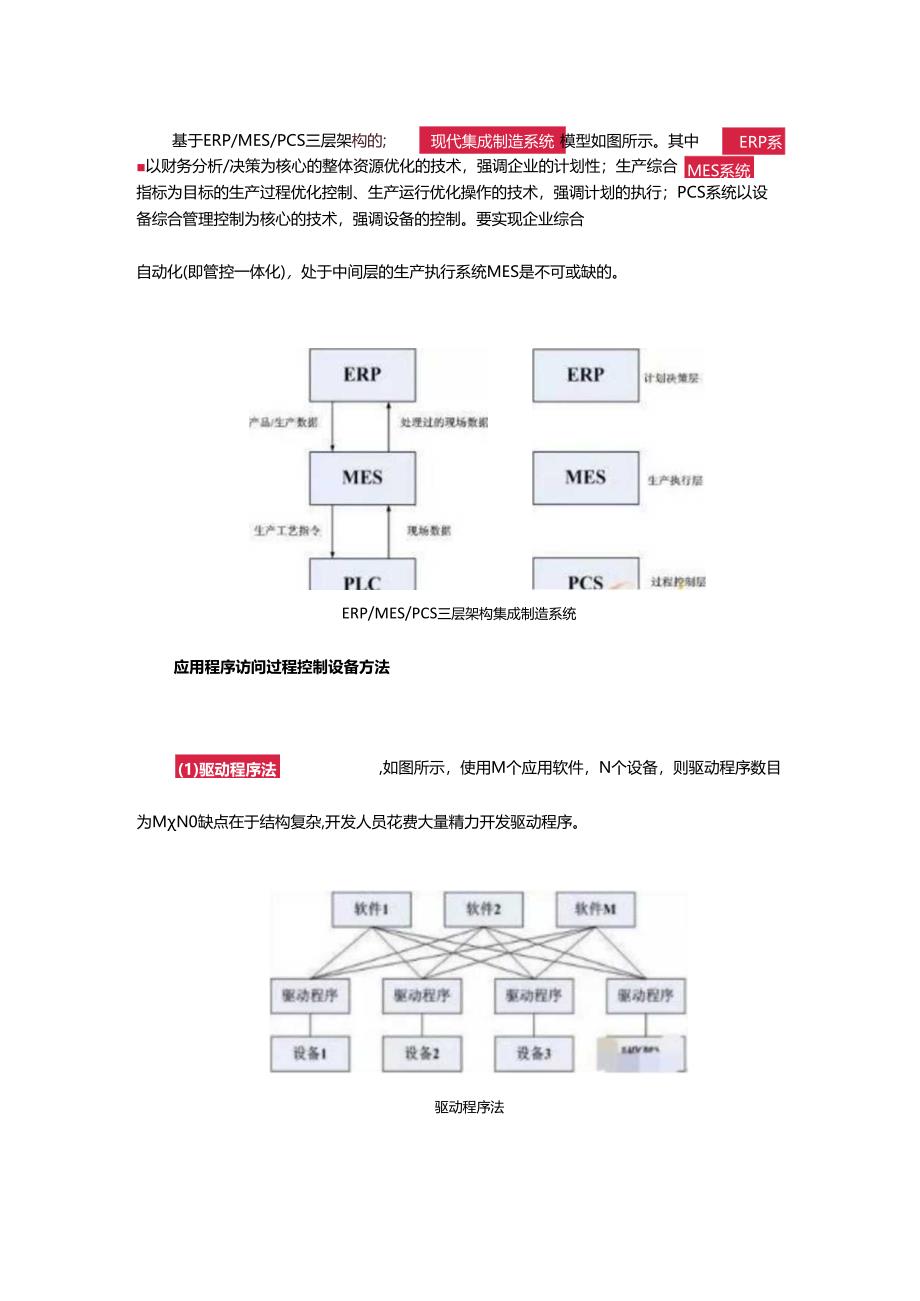 基于OPC UA的MES信息集成新框架！.docx_第1页