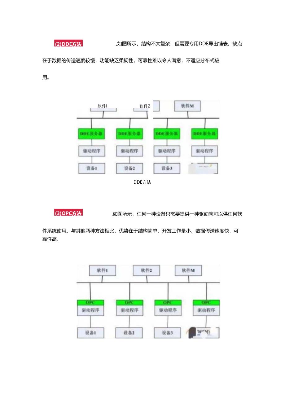 基于OPC UA的MES信息集成新框架！.docx_第2页