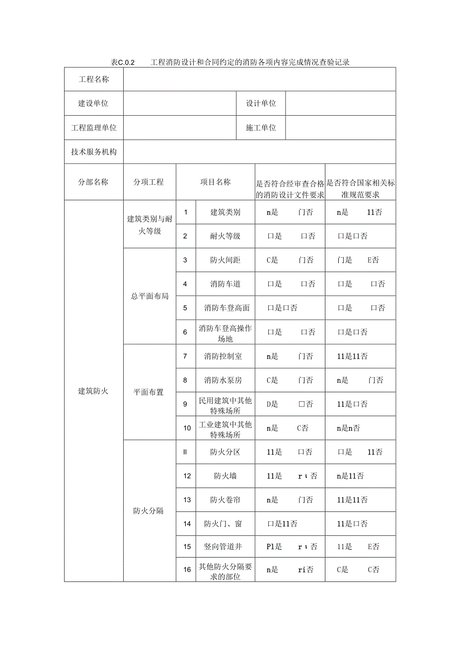 工程消防设计和合同约定的消防各项内容完成情况查验记录.docx_第1页