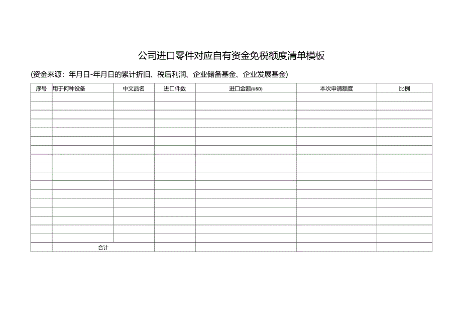 ____公司进口零件对应自有资金免税额度清单模板.docx_第1页