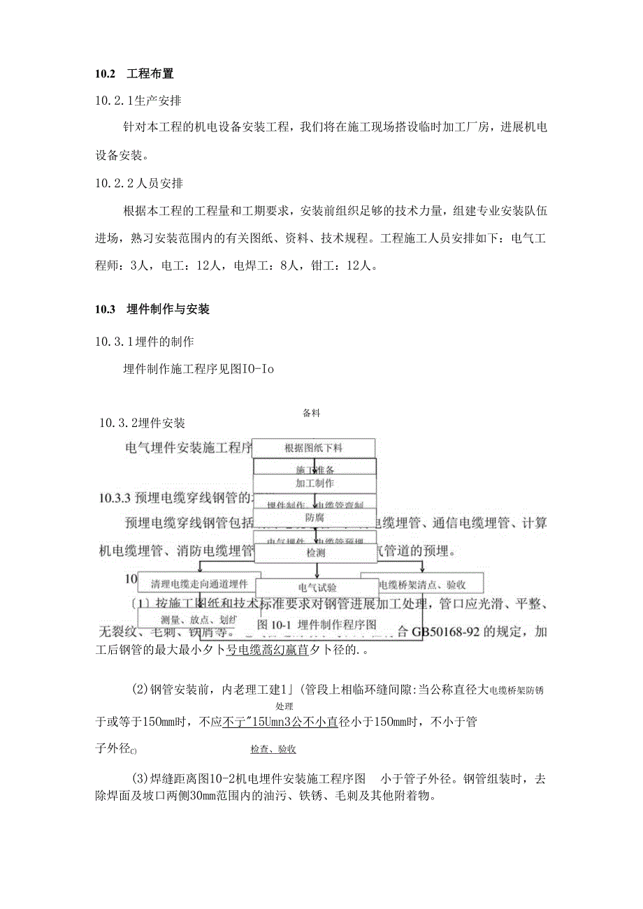 机电设置和安装工程施工组织方案.docx_第2页