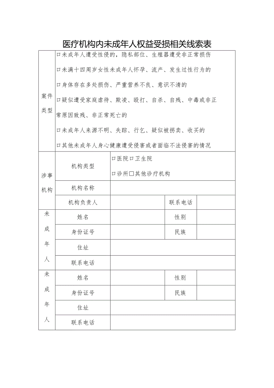 医疗机构内未成年人权益受损相关线索表.docx_第1页