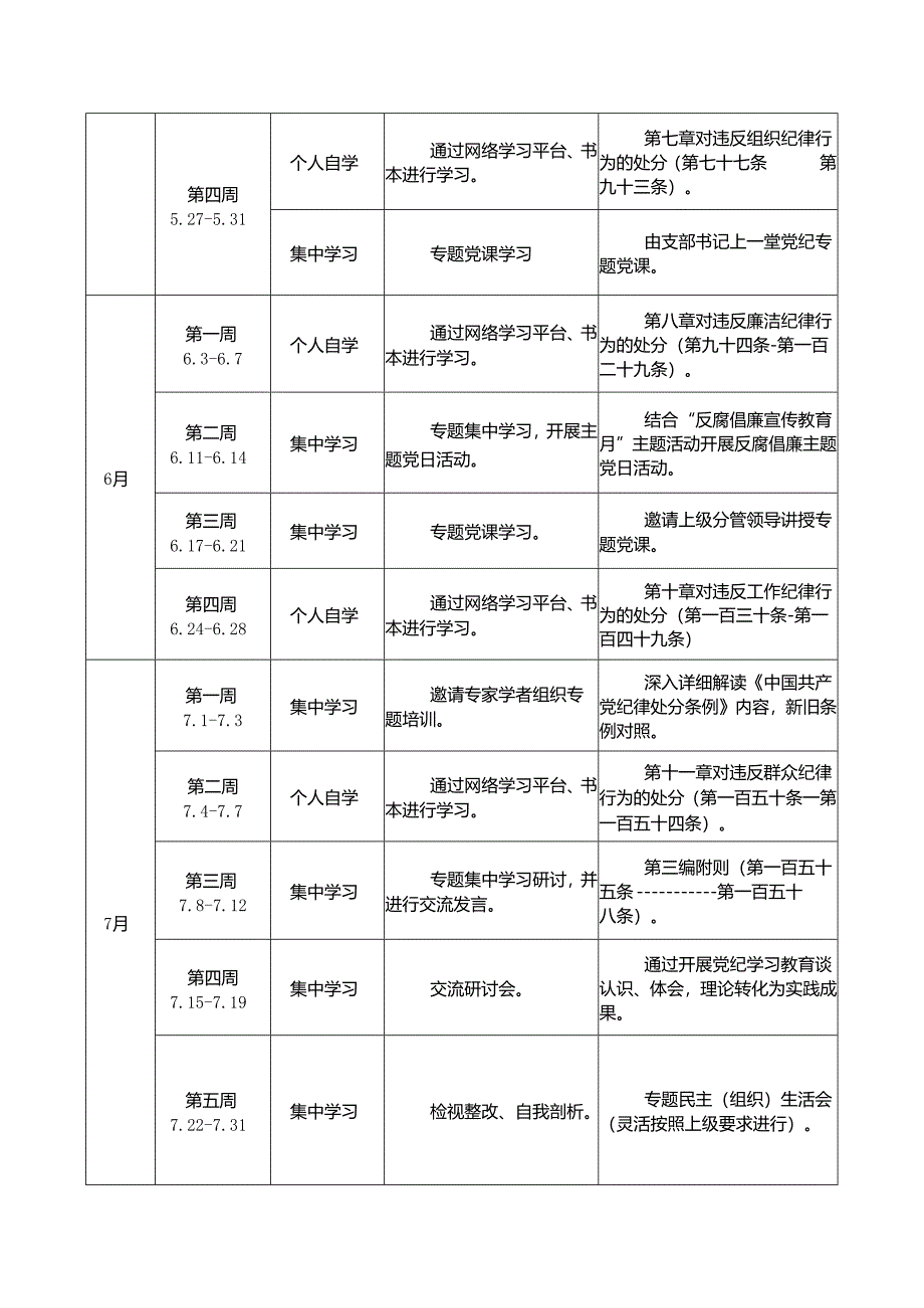 党支部2024年党纪学习教育计划表任务清单（最新2篇）.docx_第3页