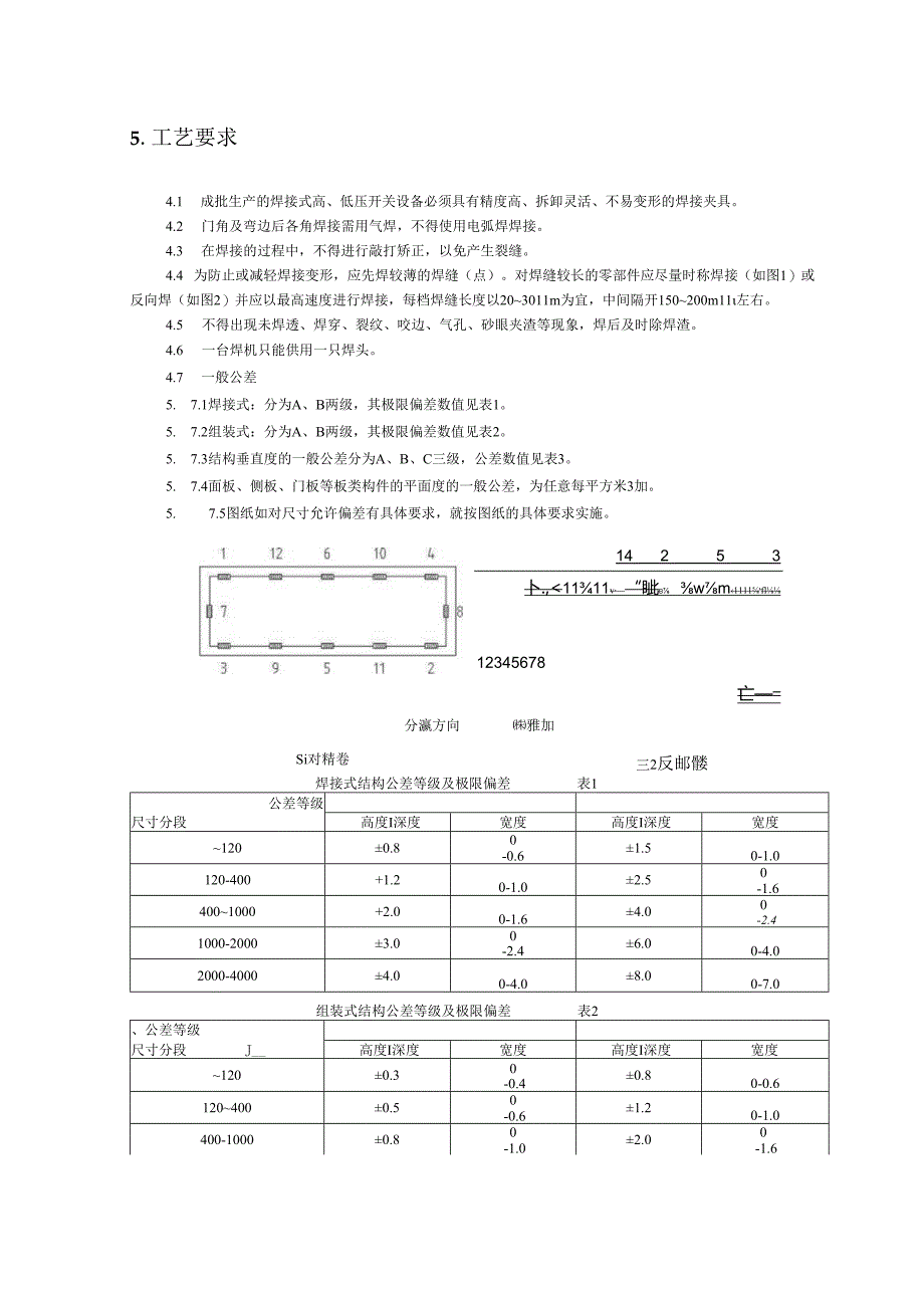 高、低压成套开关设备骨架组装(焊接)工艺守则模板.docx_第3页