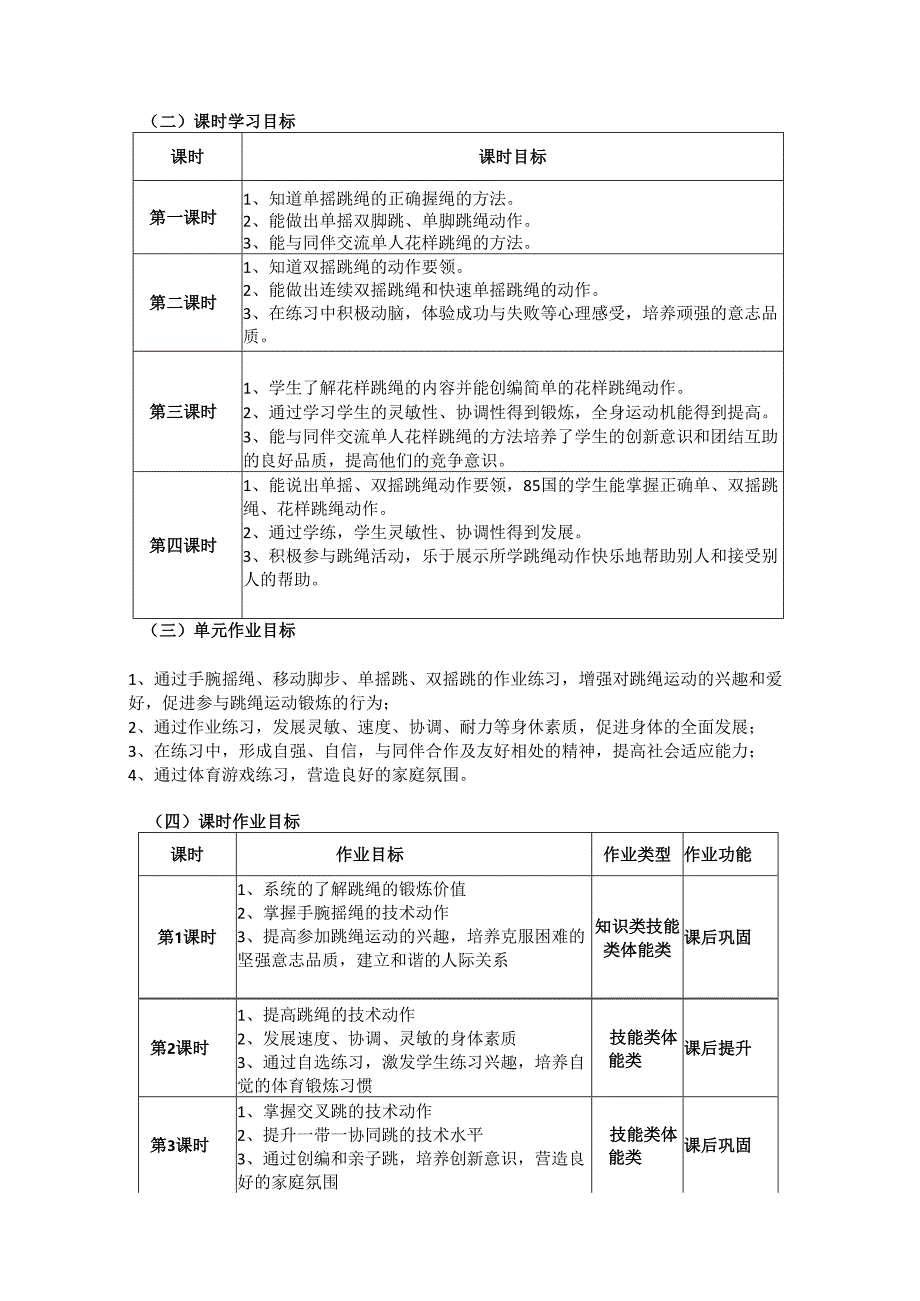 七年级下册体育与健康《跳绳》单元作业设计 (优质案例15页).docx_第3页