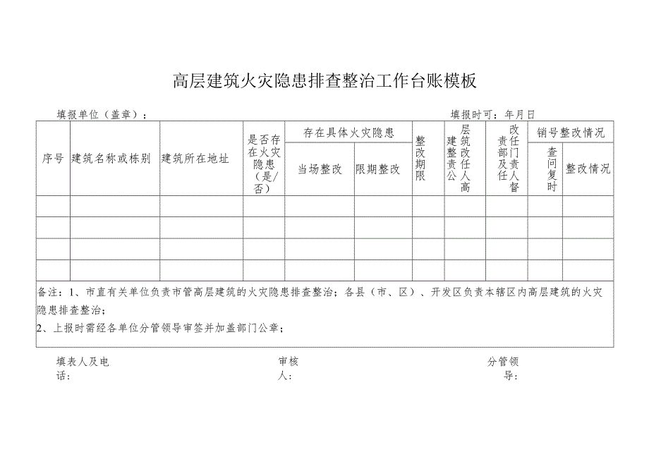 高层建筑火灾隐患排查整治工作台账模板.docx_第1页