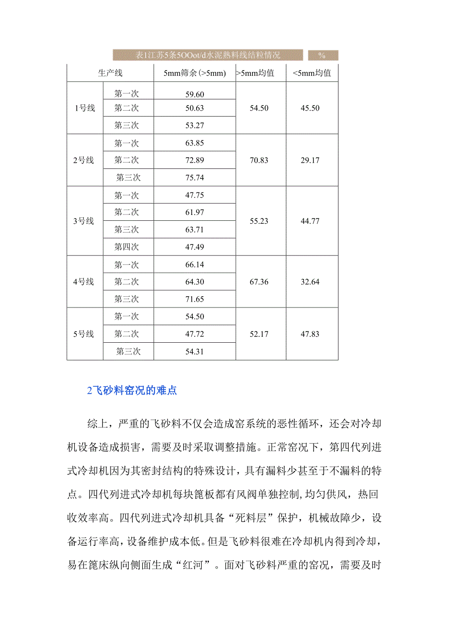 第四代列进式冷却机应对飞砂料工况的措施.docx_第3页