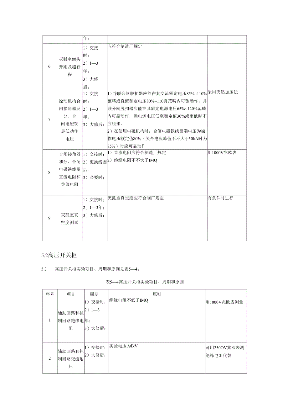 35KV开关试验综合项目.docx_第2页