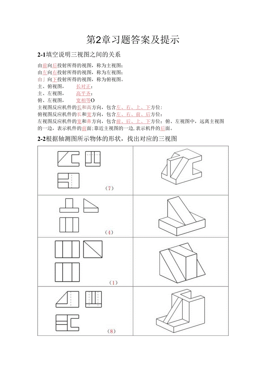 机械制图与典型零部件测绘 习题答案 第2章习题答案.docx_第1页