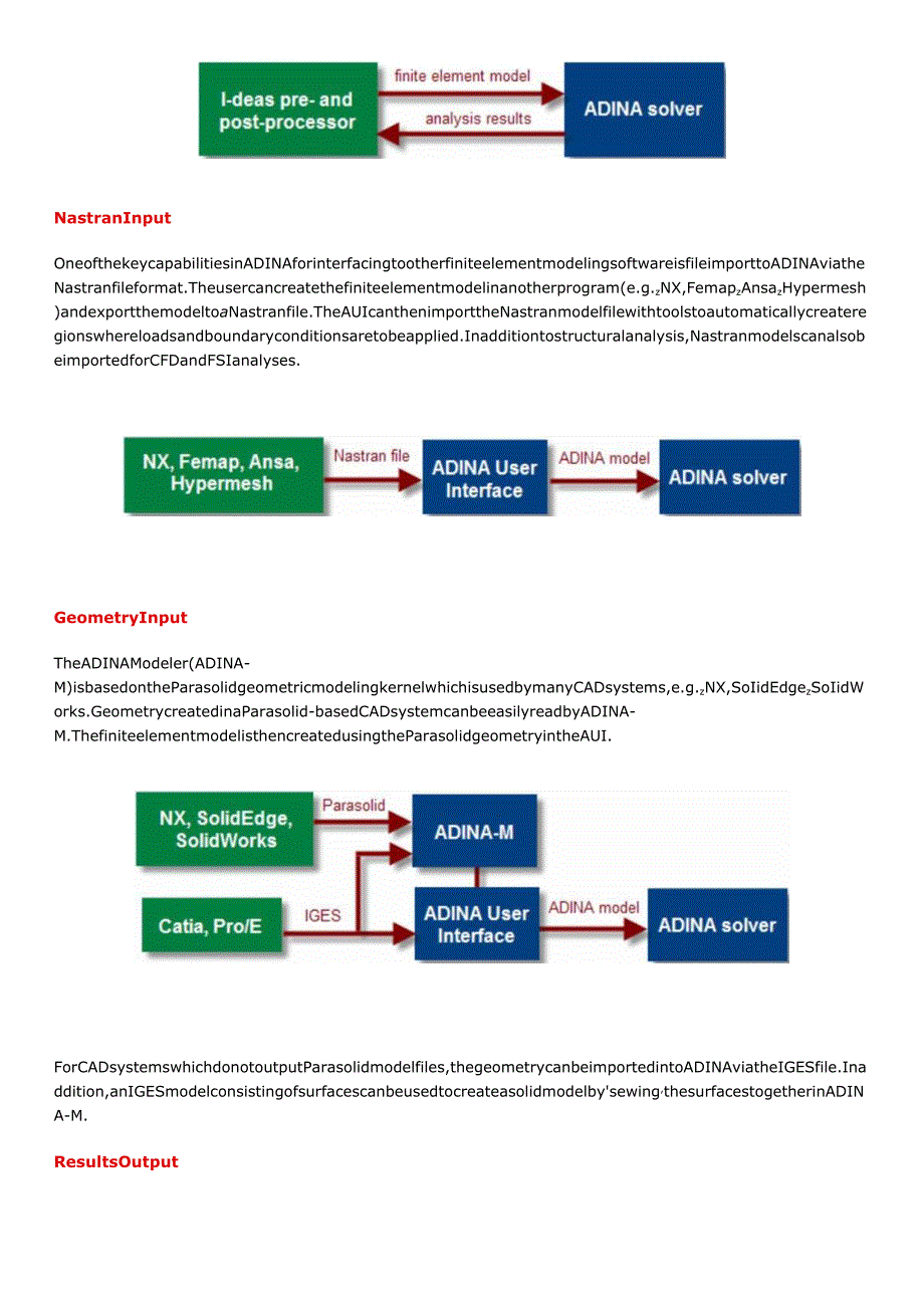 ADINA CAD-CAE Interface 软件接口 前后处理.docx_第3页