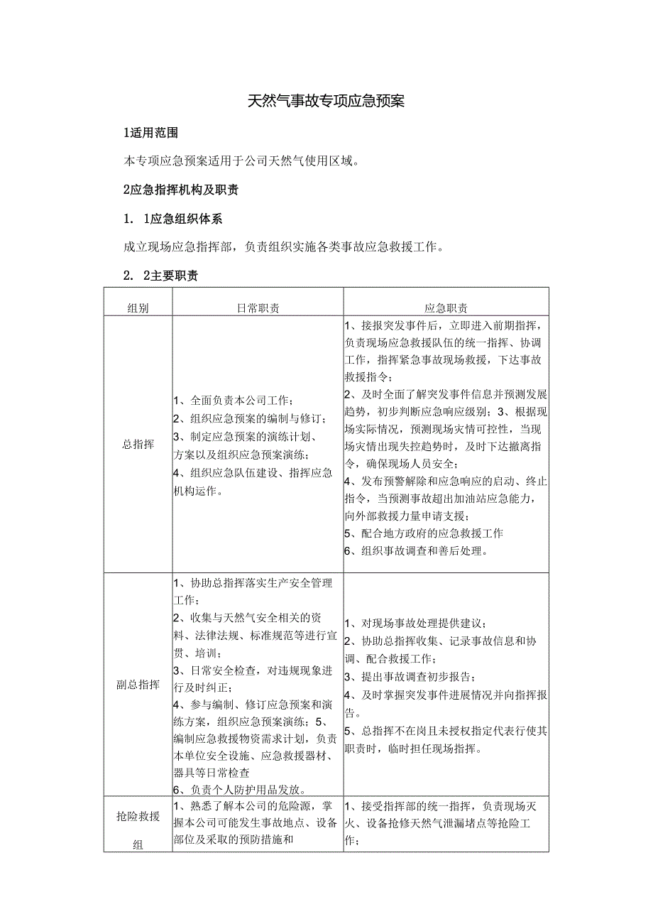 天然气事故专项应急预案.docx_第1页