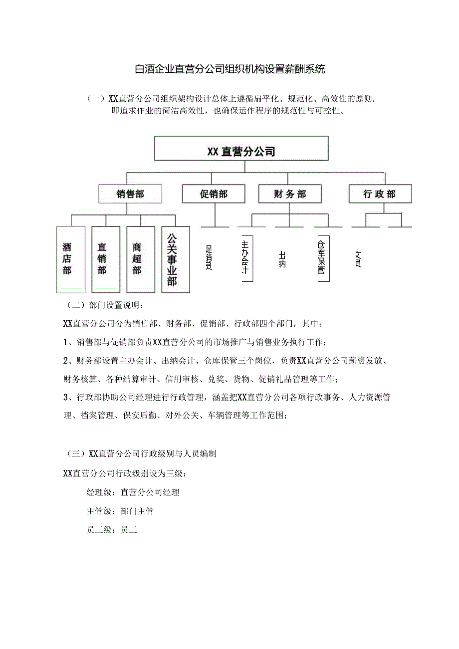 白酒企业直营分公司组织架构及运作指导手册.docx_第1页