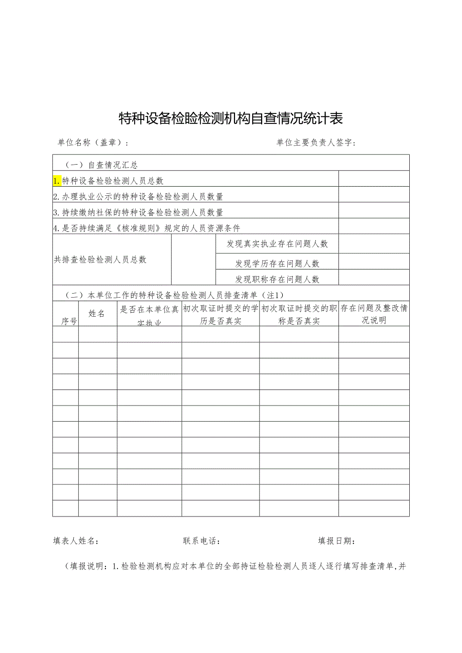 特种设备检验检测机构自查情况统计表.docx_第1页