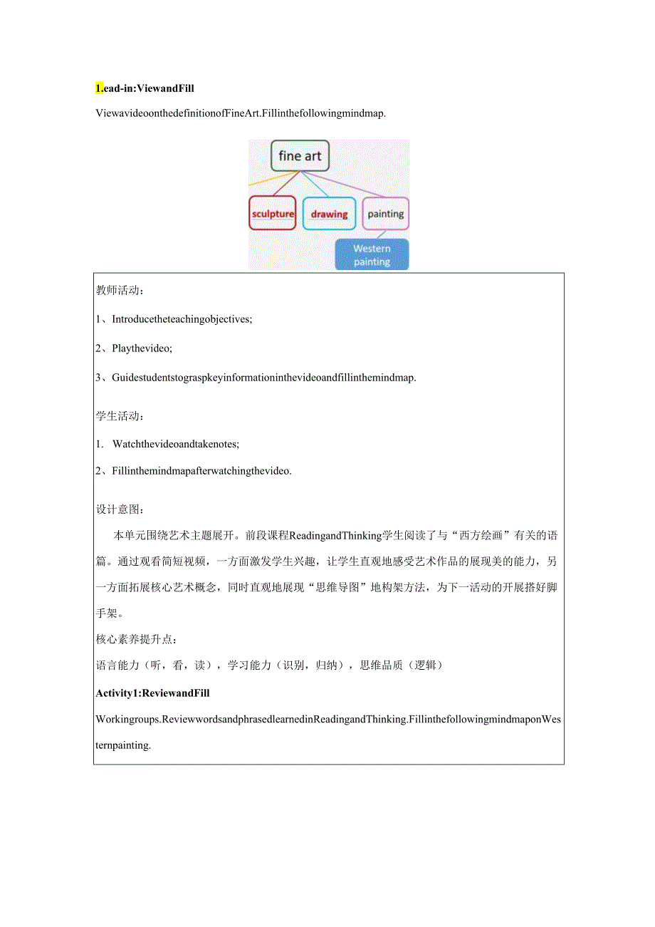 Unit 1 ART Learning about LanguageVocabulary教学设计（表格式）.docx_第2页